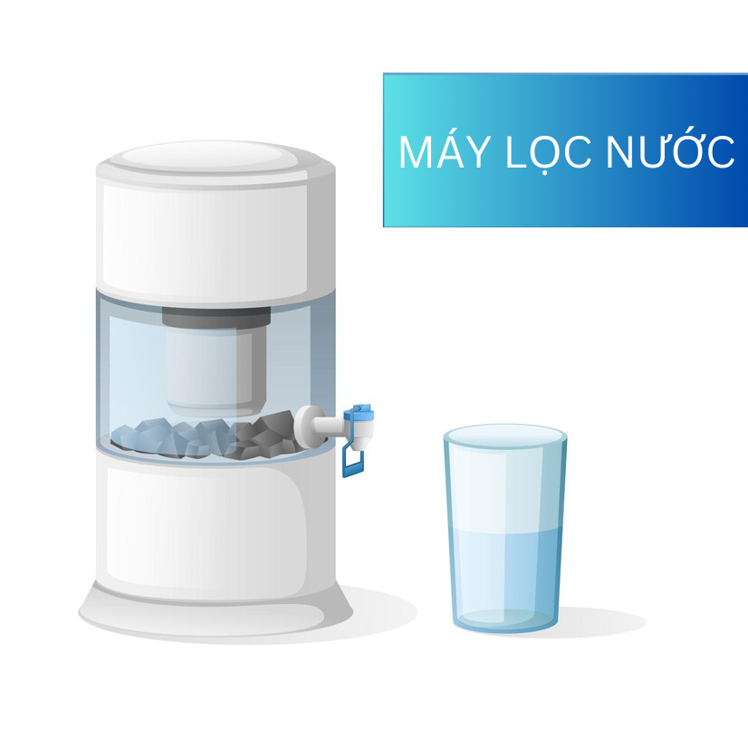 Máy lọc nước